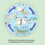 Gardening for Kids Butterflies - Children's Rhyming Educational Nature Book